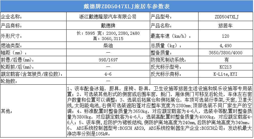 表格1.jpg