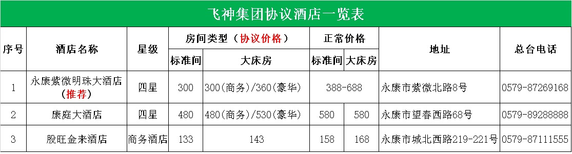 09155423a9784560c80256.jpg 酒店信息.jpg