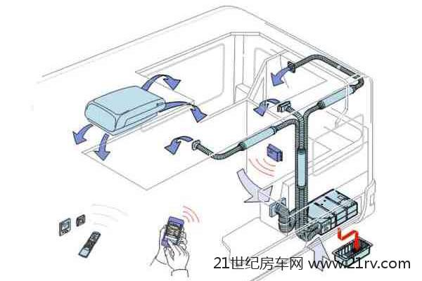 空调为什么会吹冷风的原理_空调简笔画(3)