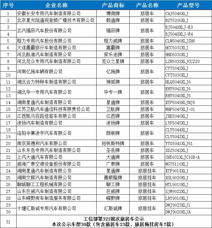 19142038196ed8737c1946.jpg 列表.jpg