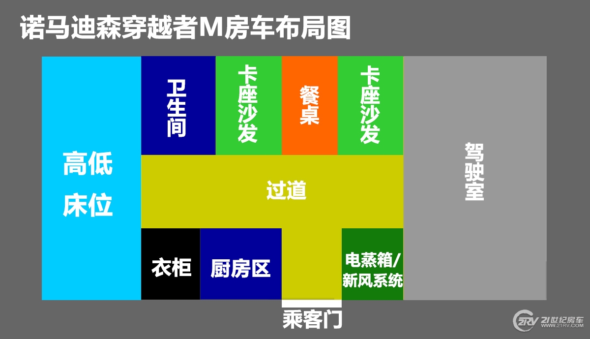 横置床布局图.jpg