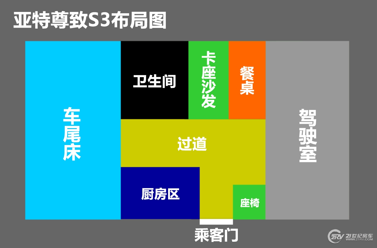 B型房车布局图 副本.jpg