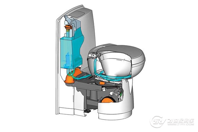 Kassettentoiletten-Wohnmobil-lightbox-9401857-1649244.jpg