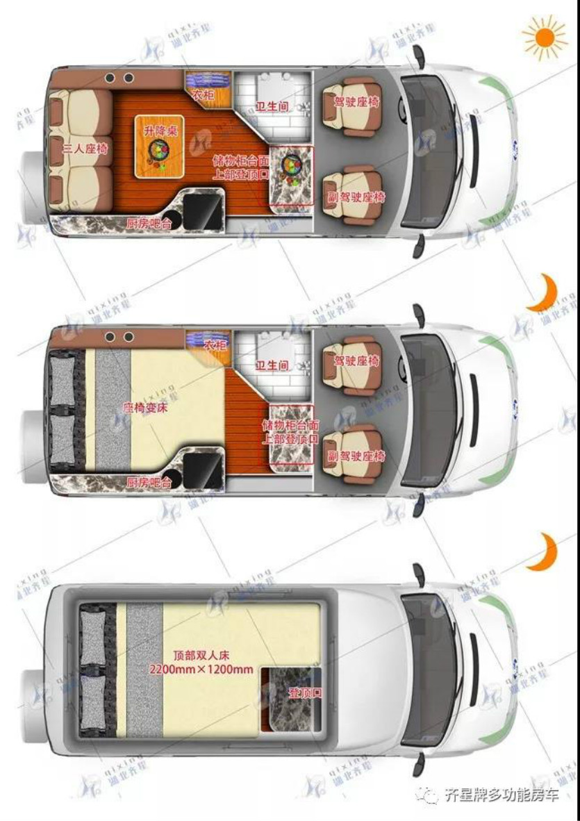 齐星新全顺B型房车