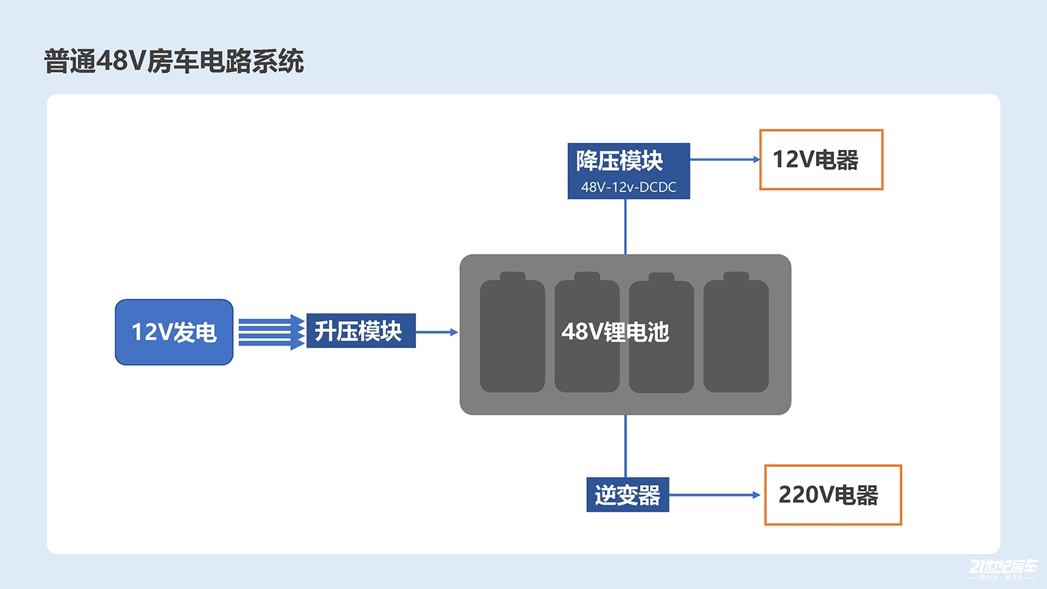 新建 Microsoft PowerPoint 演示文?_页面_1.jpg