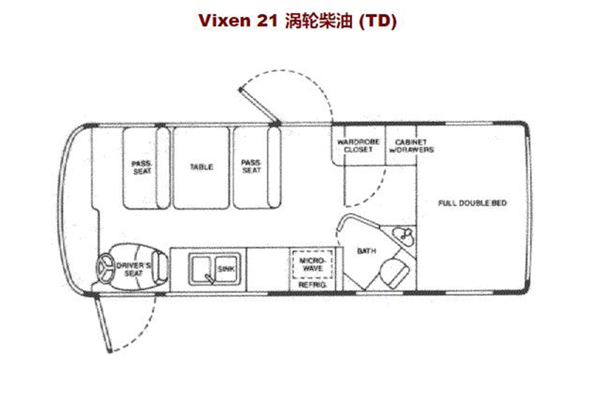 history-model-vixen21XC-xc-layout.jpg