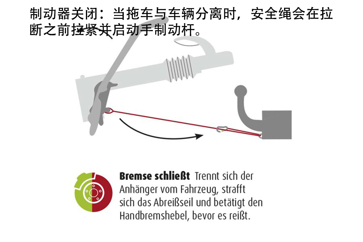 Schema-Abreiss-Seil-2-3-lightbox-5fb3cb1a-1803604.jpg